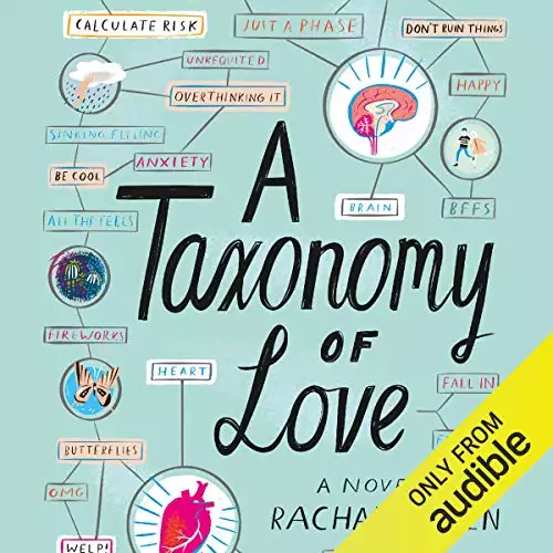 A Taxonomy of Love
