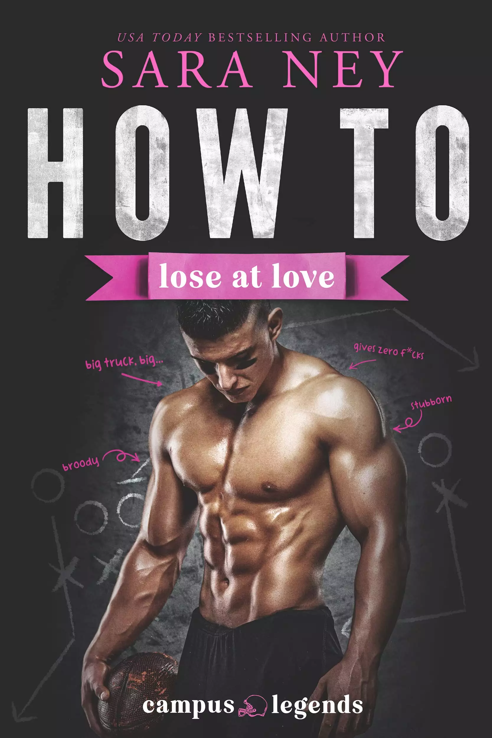 How to Lose at Love